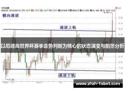 以厄德高世界杯赛季走势判断为核心的状态演变与前景分析 以厄德高世界杯赛季走势判断为核心的状态演变与前景分析