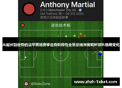 从起伏到定势的法甲赛场赛季走势阶段性全景总结深度解析球队格局变化