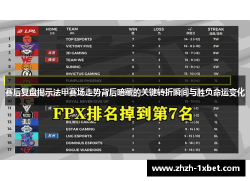 赛后复盘揭示法甲赛场走势背后暗藏的关键转折瞬间与胜负命运变化 赛后复盘揭示法甲赛场走势背后暗藏的关键转折瞬间与胜负命运变化