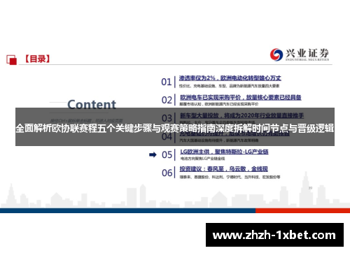 全面解析欧协联赛程五个关键步骤与观赛策略指南深度拆解时间节点与晋级逻辑