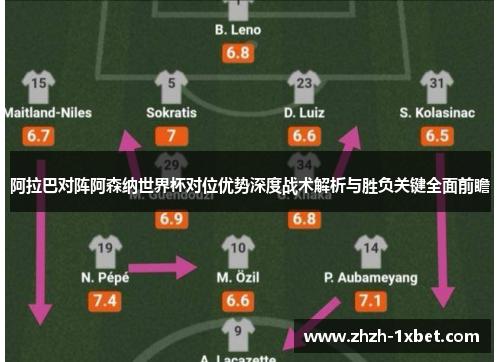 阿拉巴对阵阿森纳世界杯对位优势深度战术解析与胜负关键全面前瞻