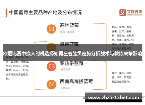 欧冠比赛中换人时机选择如何左右胜负走势分析战术与教练决策影响