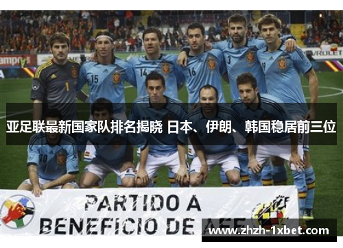亚足联最新国家队排名揭晓 日本、伊朗、韩国稳居前三位