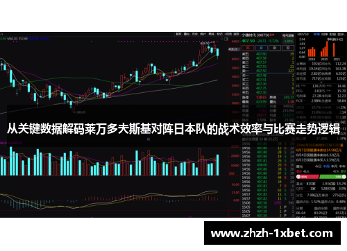 从关键数据解码莱万多夫斯基对阵日本队的战术效率与比赛走势逻辑 从关键数据解码莱万多夫斯基对阵日本队的战术效率与比赛走势逻辑