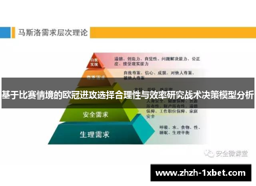 基于比赛情境的欧冠进攻选择合理性与效率研究战术决策模型分析 基于比赛情境的欧冠进攻选择合理性与效率研究战术决策模型分析