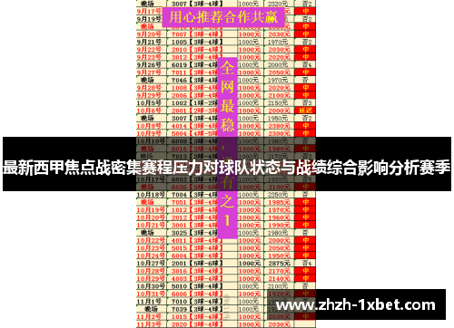 最新西甲焦点战密集赛程压力对球队状态与战绩综合影响分析赛季 最新西甲焦点战密集赛程压力对球队状态与战绩综合影响分析赛季