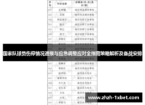 国家队球员伤停情况通报与应急调整应对全指南策略解析及备战安排